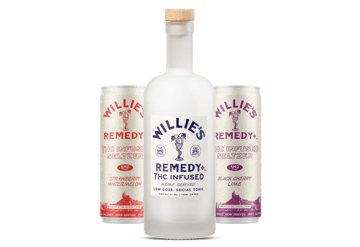 willies remedy newsletter